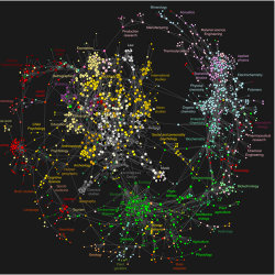 map of knowledge based on electronic data searches