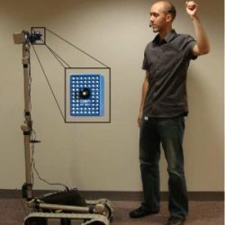 robot follows nonverbal commands