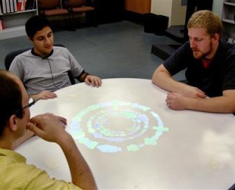 people using the 'conversation clock' at the University of Illinois