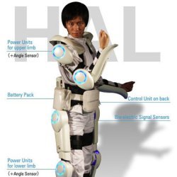 HAL (Hybrid Assistive Limb) Robot Suit