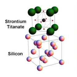 strontium titanate and silicon atoms