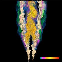 jet flame visualization