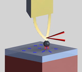 diagram of Gang Chen's separation setup