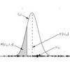 Distinct-Value Synopses For Multiset Operations