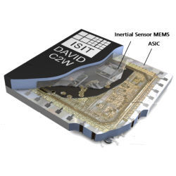 MEMS microsystem package