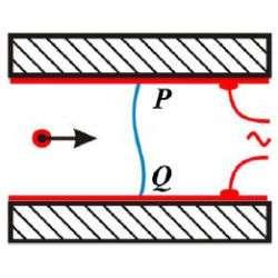 conductive particle attracted to disclination line