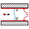 Going Beyond Moore's Law By ­sing the Third Dimension