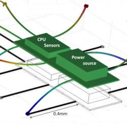 solid-state microid