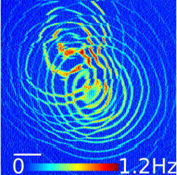 electrostatic energy from quantum dot