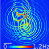 Quantum Move Toward Next Generation Computing