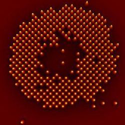 Atom distribution in quantum gas