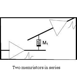 two memristors in series