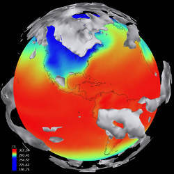 climate model