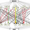 Nonparametric Belief Propagation