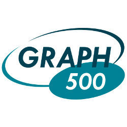 Graph500 logo