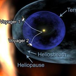 Voyager spacecraft