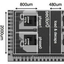 DC-DC converter chip