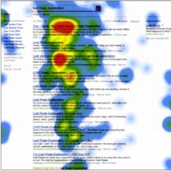 Heatmap of cursor positions