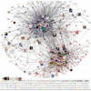 Realizing the Value of Social Media Requires Innovative Computing Research