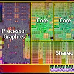 Intel Sandy Bridge processor