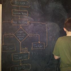 boy at blackboard with programming flowchart