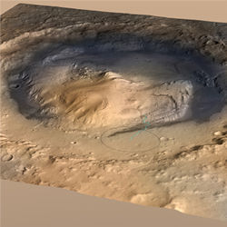 Gale Crater, Mars