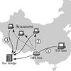 How China Blocks the Tor Anonymity Network