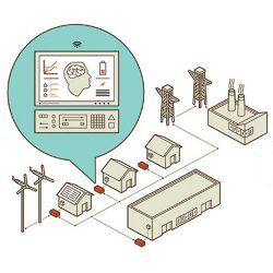 distributed grid intelligence, illustration