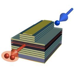 Helmy research group semiconductor chip schematic