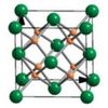 Researchers Discover New Class of Battery Materials