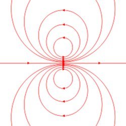 Electron spin