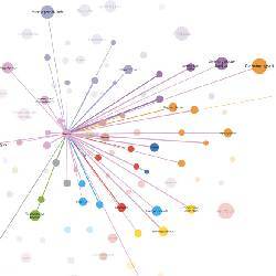 Health InfoScape