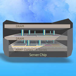 3D server-on-chip 