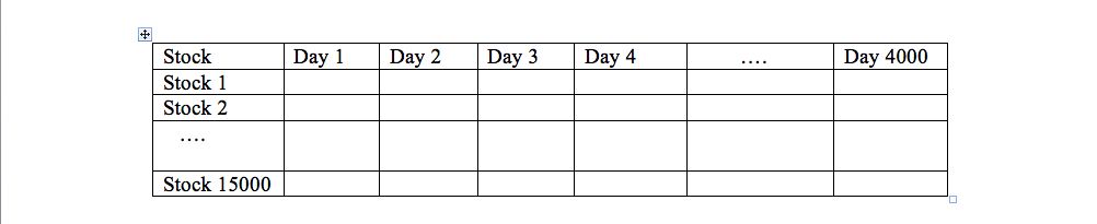 Stonebraker big data table