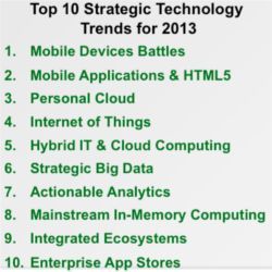 Gartner top trends 2013