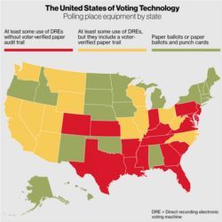 Voter tech map