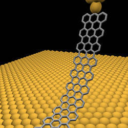 Graphene ribbon