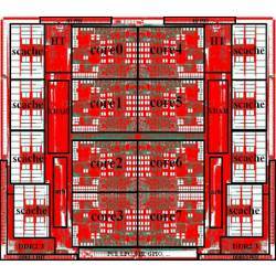 Godson-3B processor diagram