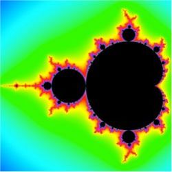 Mandelbrot Set rainbow colors