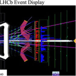 LHCb Event Display