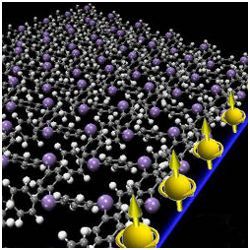 organic topological insulators, illustration