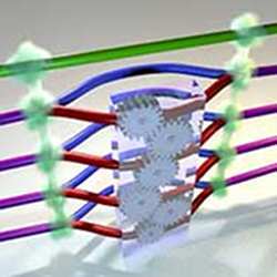 A device for iterative quantum phase estimation.