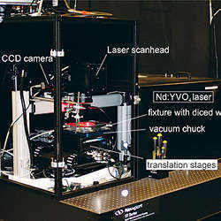 A prototype system for embedding RFID chips into paper.