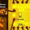 ­ltra-High-Speed Optical Communications Link Sets New Power Efficiency Record