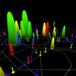 Chromaroma data visualization