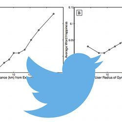 A representation of a tweet on Twitter.