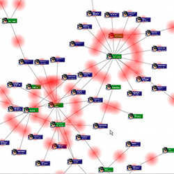 A graphic depiction of online connections.