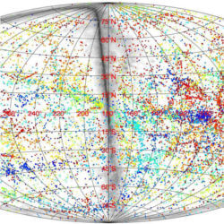 Map of the universe