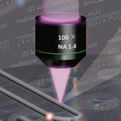 A representation of the light beams used to increase the recording capacity of a DVD.