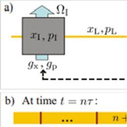 Quantum remote control